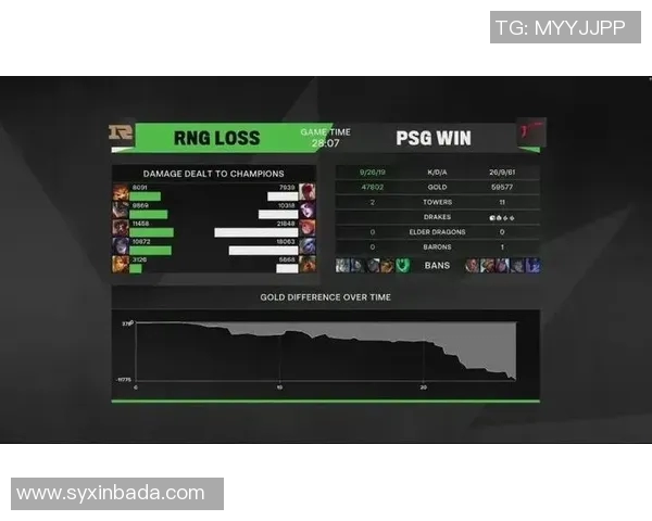 深入分析RNG战队在电竞赛事中的节奏表现与实时数据解读