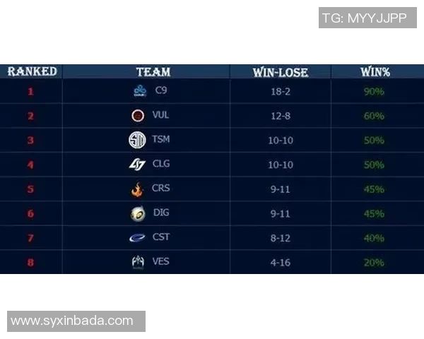 赛后分析FPX与WE对决中的战术布局与执行细节