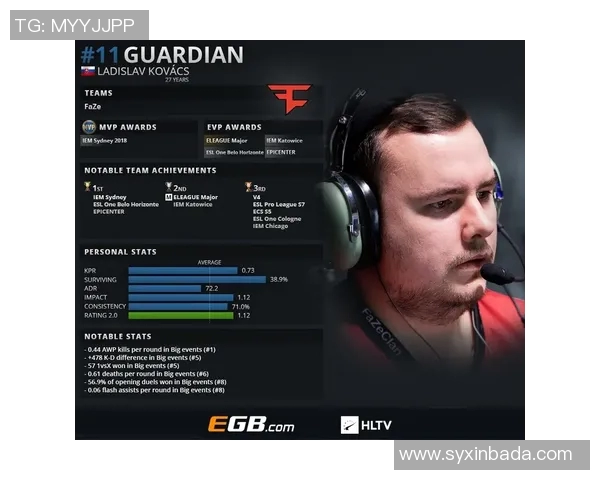 esports最新数据最新CSGO赛事动态TOP10排名分析LNG强势领跑各大战队竞争激烈