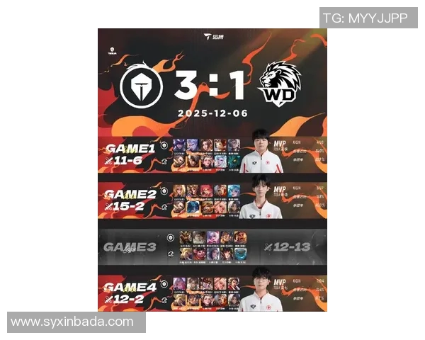 S15LOL比分王者荣耀意识排行榜揭晓TES荣登第七名引发热议实时新闻